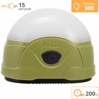Фонарь FENIX CL20 Фонарь FENIX CL20