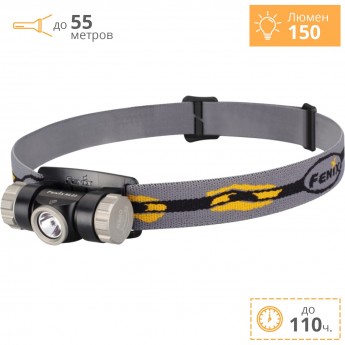 Фонарь FENIX HL23 CREE XP-G2 R5 Фонарь FENIX HL23 CREE XP-G2 R5